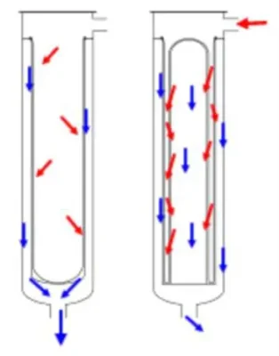 filtry-zwykly-hiflow